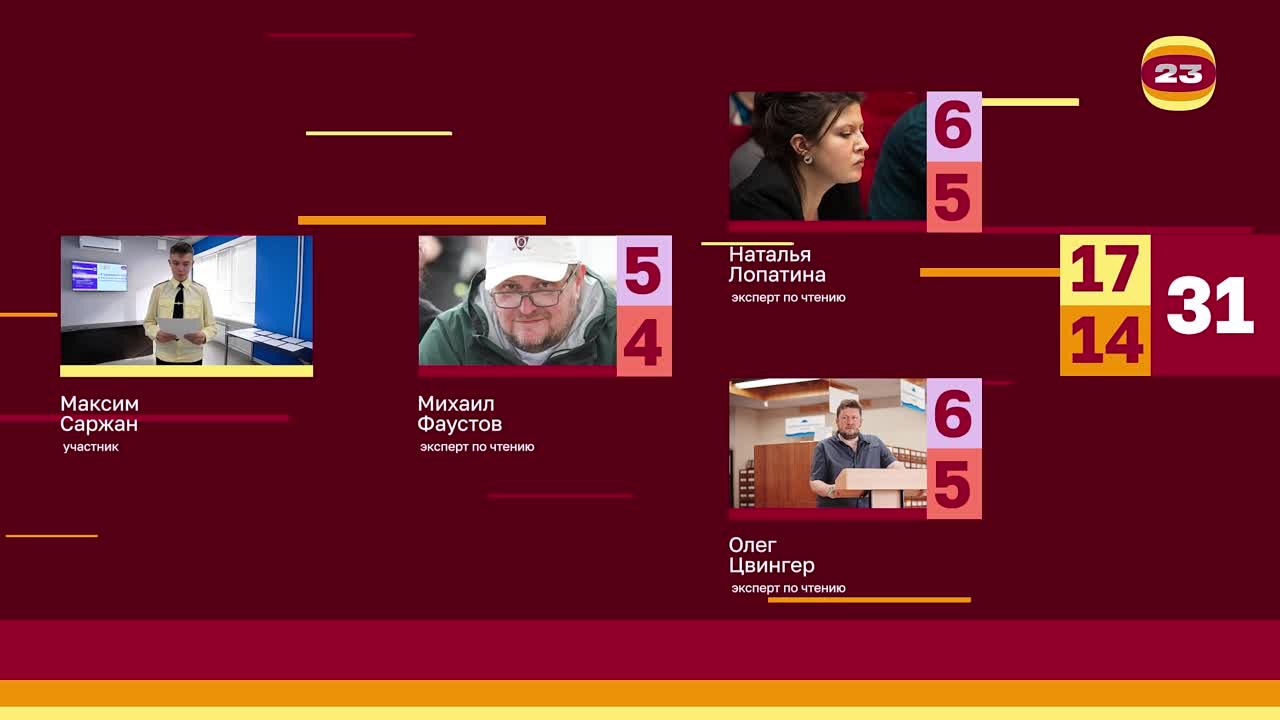 Чемпионат «Страница’23».  Матч №339