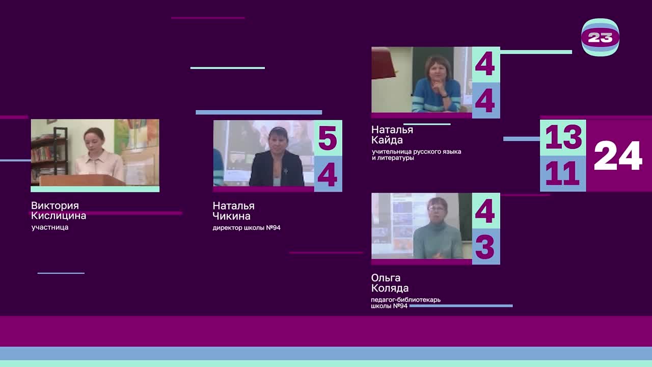 Чемпионат «Страница’23». Матч №345