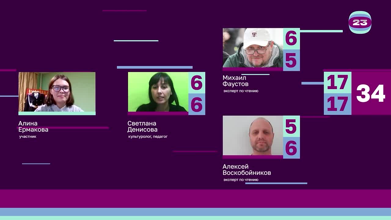 Чемпионат «Страница’23». Матч №101