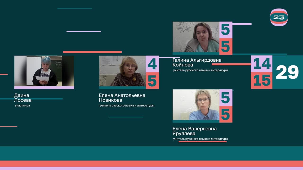 Чемпионат «Страница’23». Матч №272