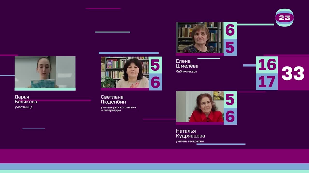 Чемпионат «Страница’23». Матч №417