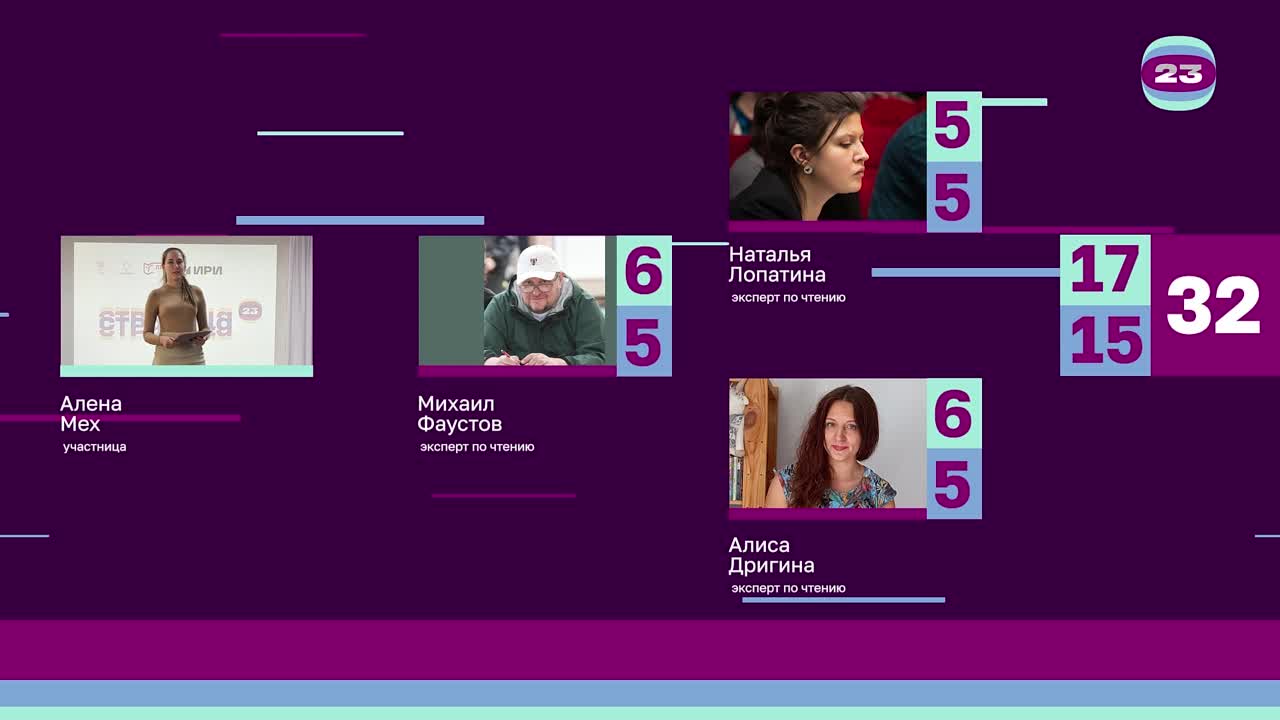 Чемпионат «Страница’23». Матч №189