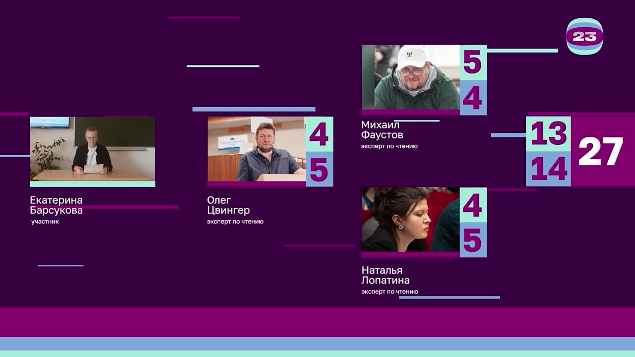 Чемпионат «Страница’23». Матч №089