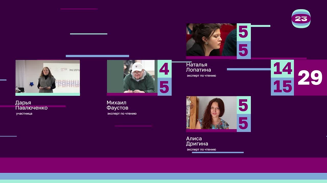 Чемпионат «Страница’23». Матч №188