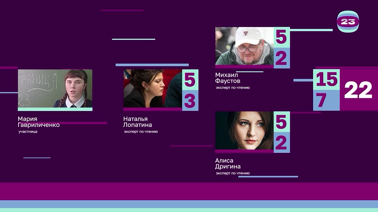 Чемпионат «Страница’23». Матч №252