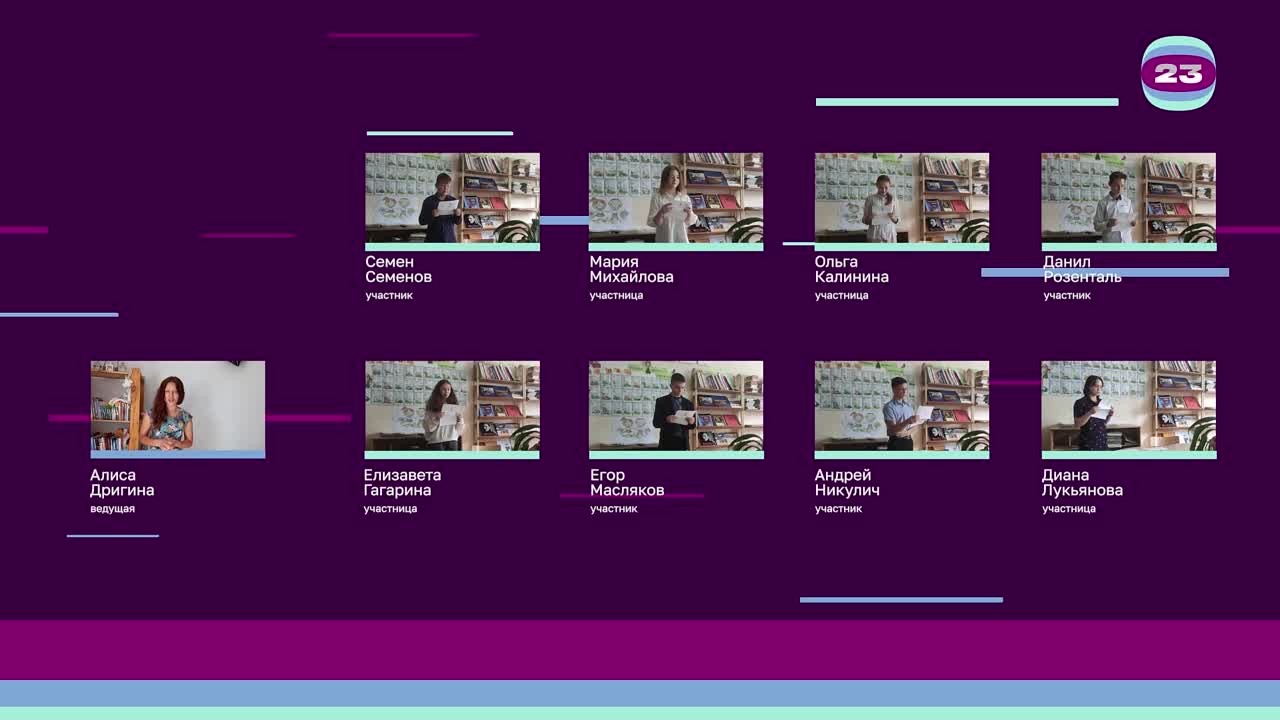 Чемпионат «Страница’23». Матч №151
