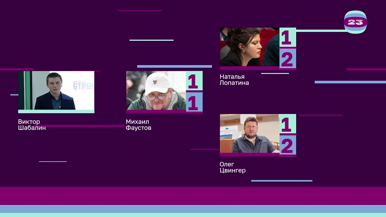 Чемпионат «Страница’23». Матч №161