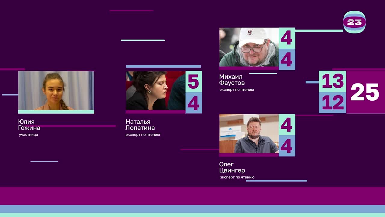 Чемпионат «Страница’23». Матч №238