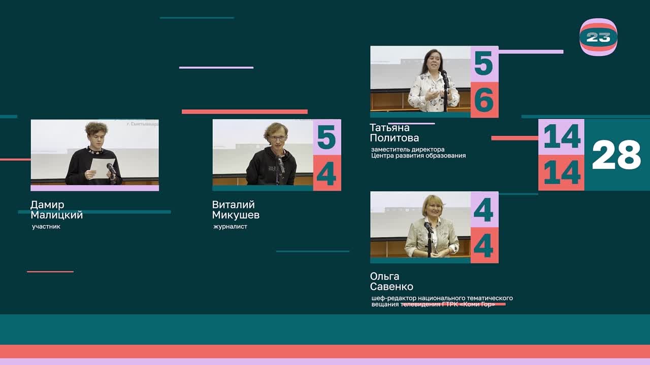 Чемпионат «Страница’23». Матч №267