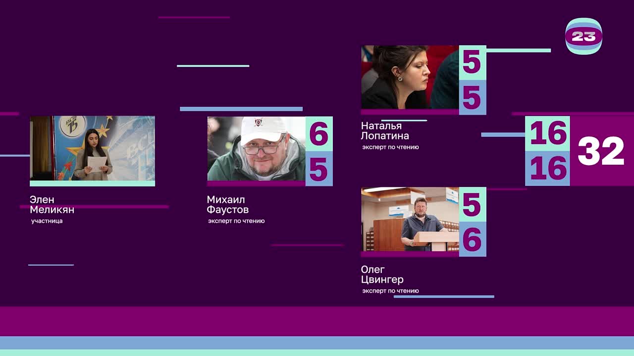 Чемпионат «Страница’23». Матч №413