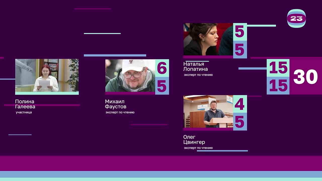 Чемпионат «Страница’23». Матч №434