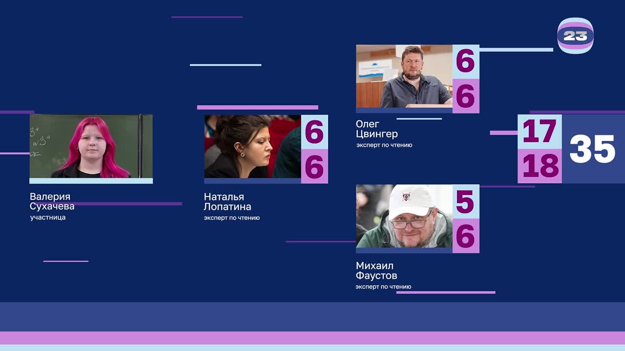 Чемпионат «Страница’23». Матч №487