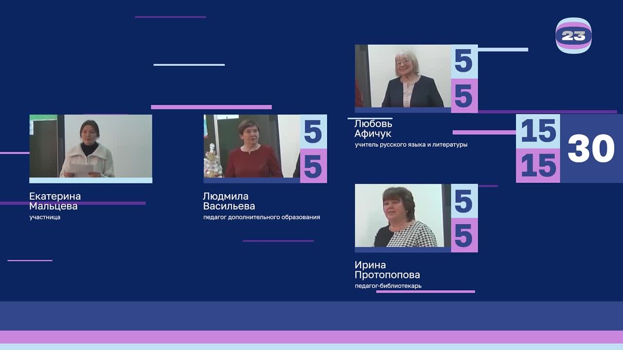 Чемпионат «Страница’23». Матч №497