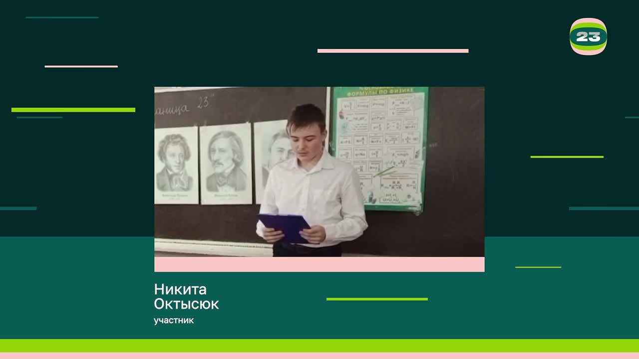 Чемпионат «Страница’23». Матч № 1130