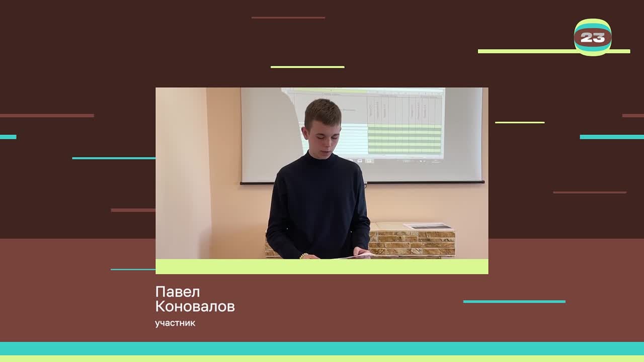 Чемпионат «Страница’23». Матч № 1795