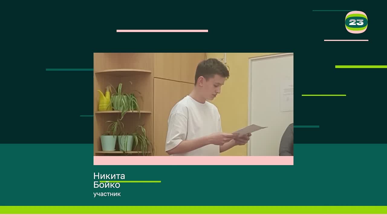 Чемпионат «Страница’23». Матч № 1449