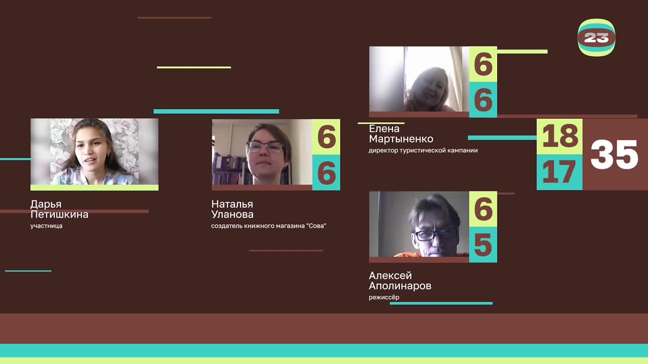 Чемпионат «Страница23». Матч №2532