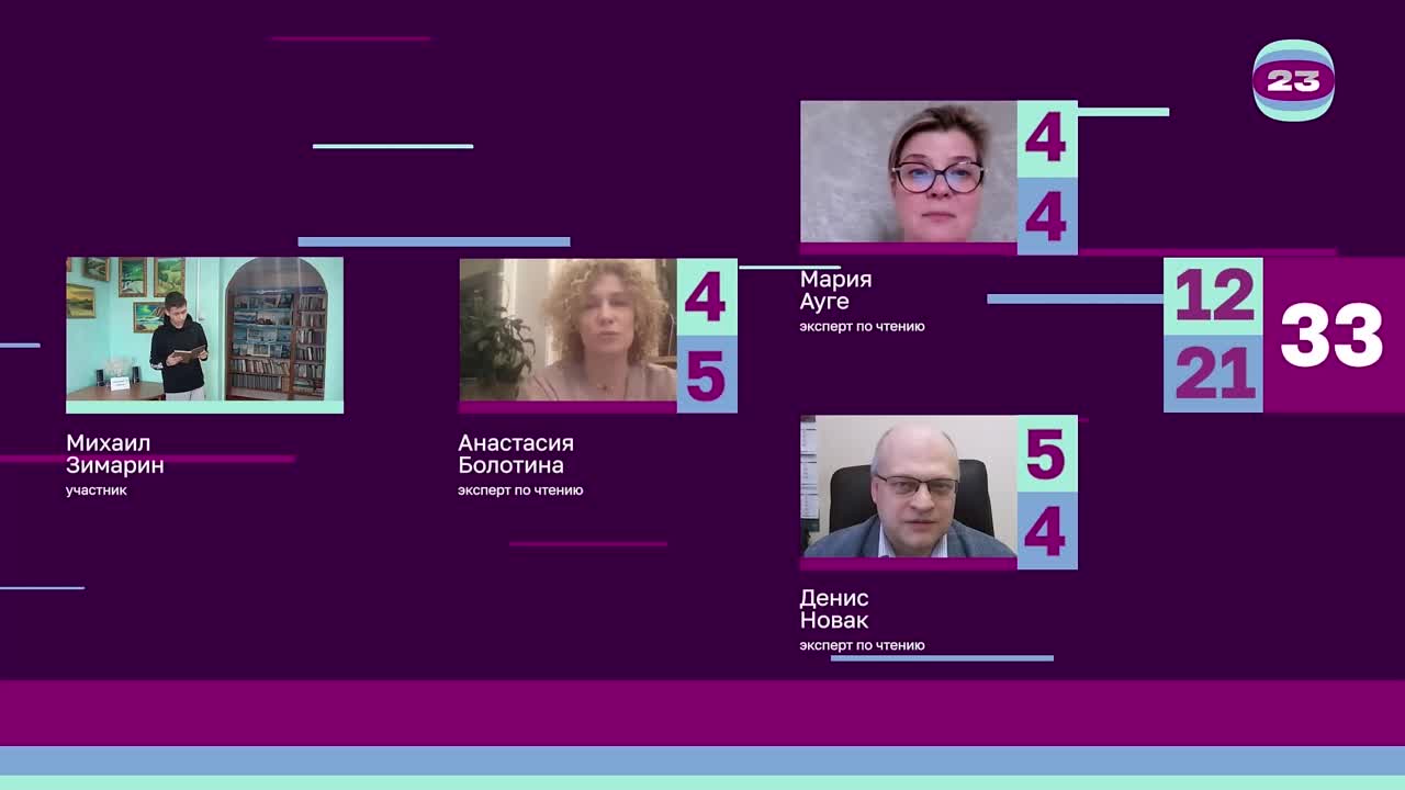 Чемпионат «Страница’23» Матч №1149