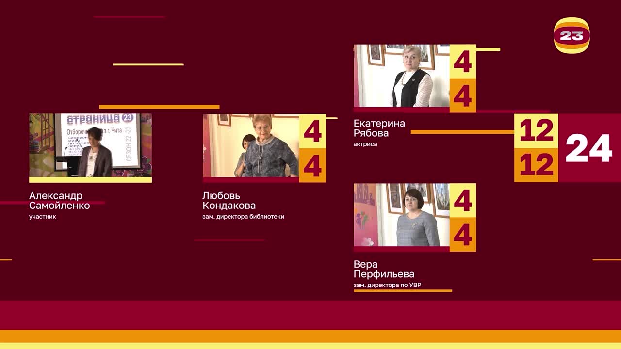 Чемпионат «Страница23». Матч №1150