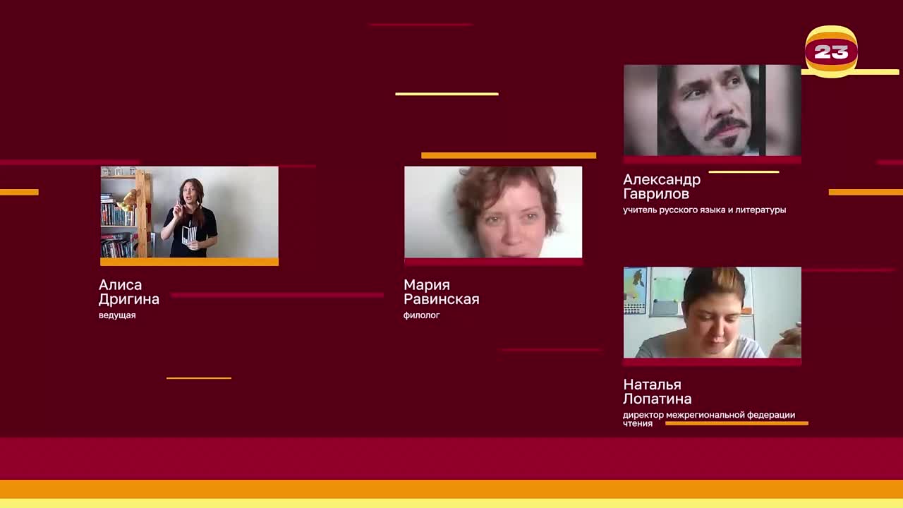 Чемпионат «Страница’23». Матч №1265