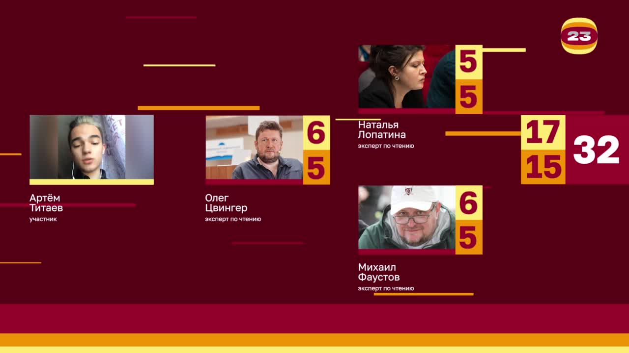 Чемпионат «Страница’23». Матч №2538