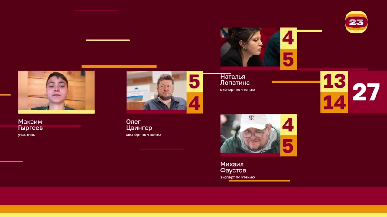 Чемпионат «Страница’23». Матч №2541