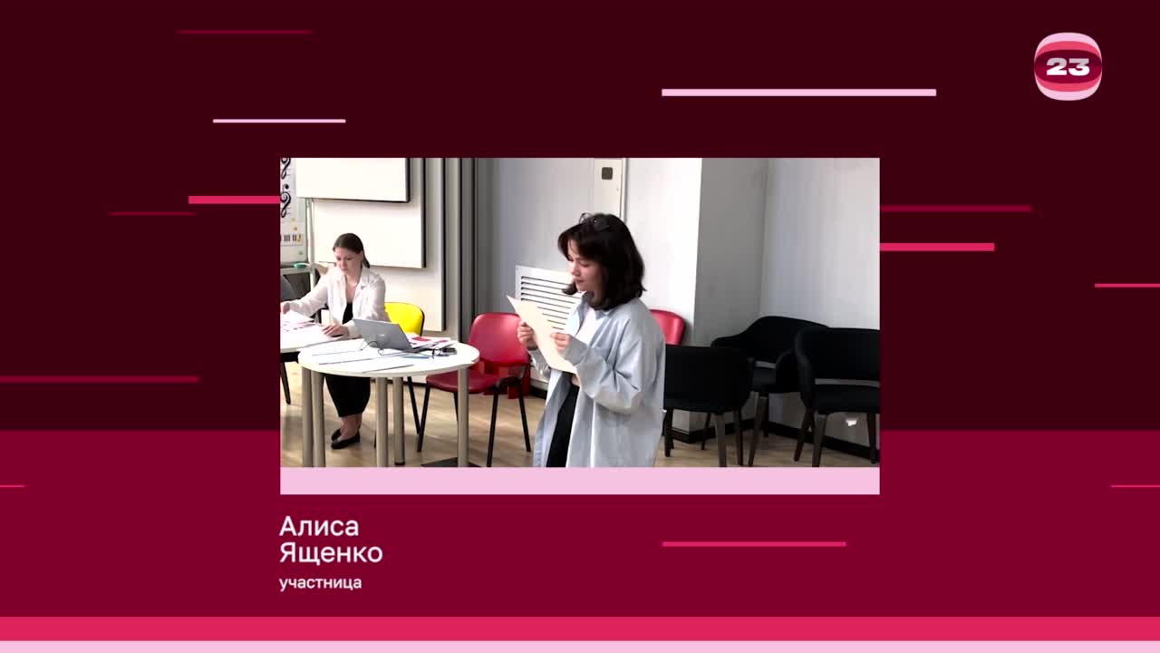 Чемпионат «Страница’23». Матч № 1891