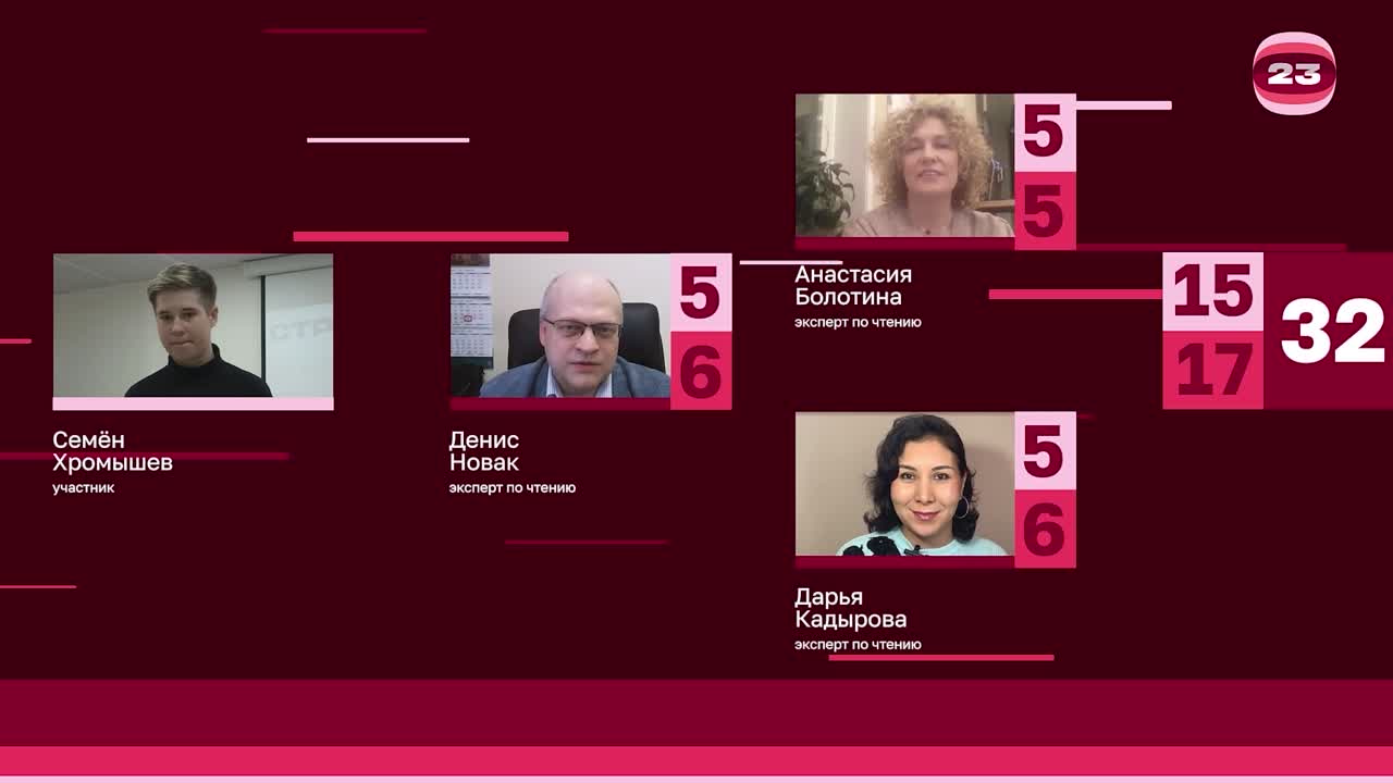 Чемпионат «Страница’23». Матч №1030