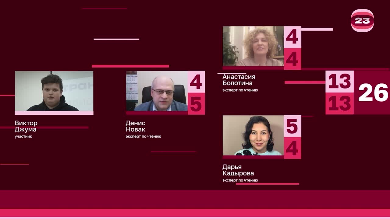 Чемпионат «Страница’23». Матч №1031