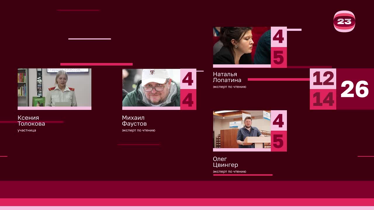 Чемпионат «Страница’23». Матч №2607