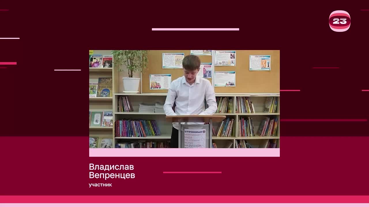 Чемпионат «Страница’23». Матч №2684