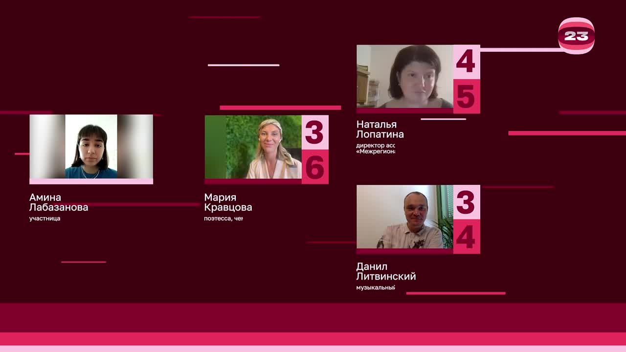 Чемпионат «Страница’23». Матч №2950