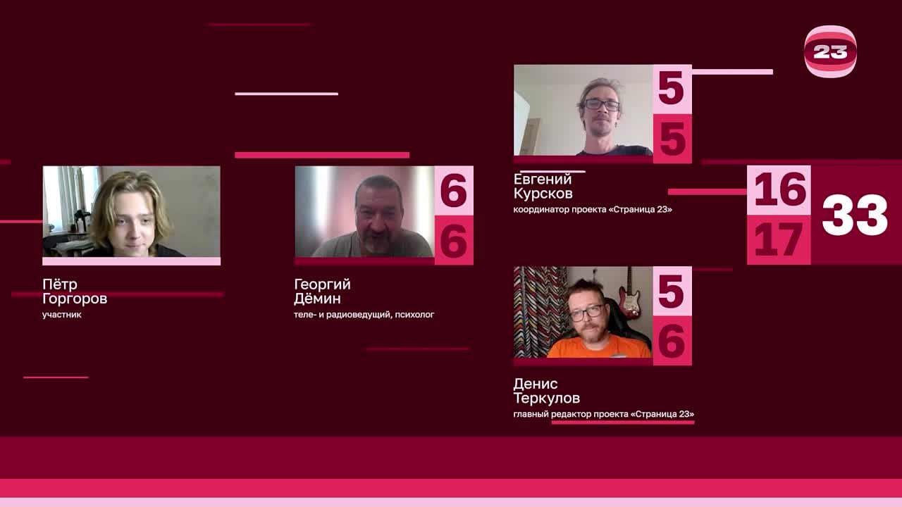 Чемпионат «Страница’23». Матч №2955