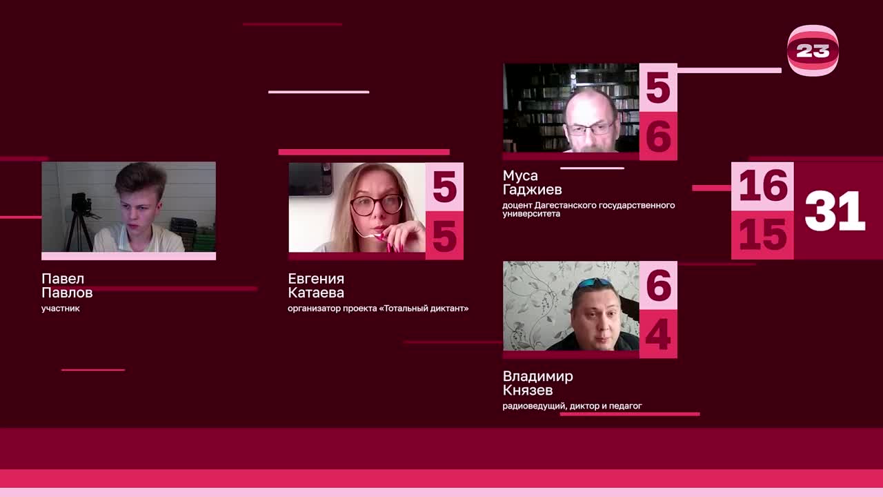 Чемпионат «Страница’23». Матч №2958