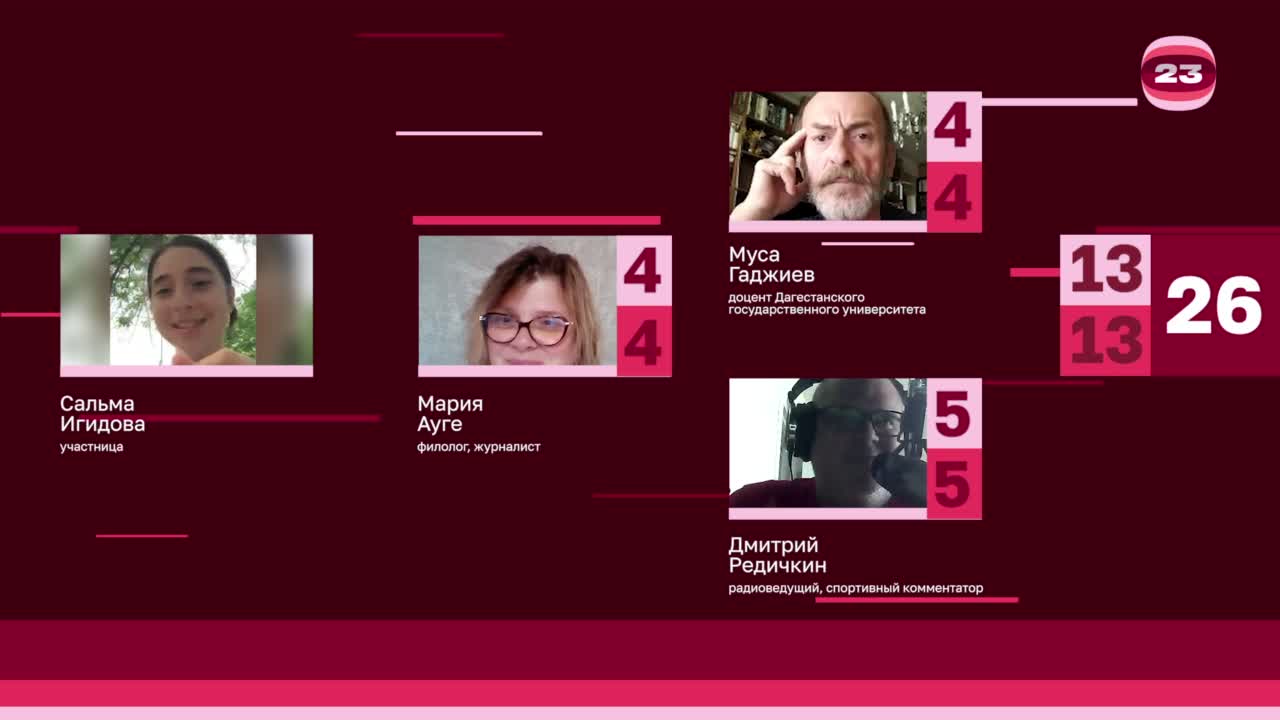 Чемпионат «Страница’23». Матч №2975