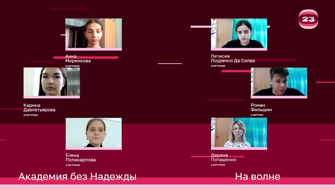 Чемпионат «Страница’23». Матч №2998