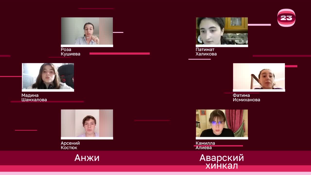 Чемпионат «Страница’23». Матч №3033