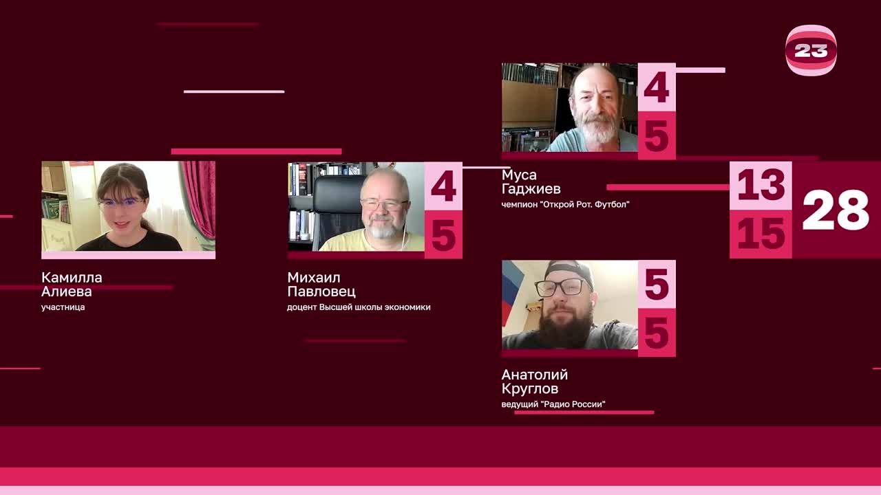 Чемпионат «Страница’23». Матч №3050