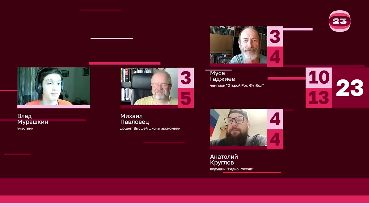 Чемпионат «Страница’23». Матч №3052