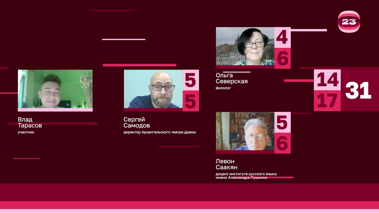 Чемпионат «Страница’23». Матч №3071