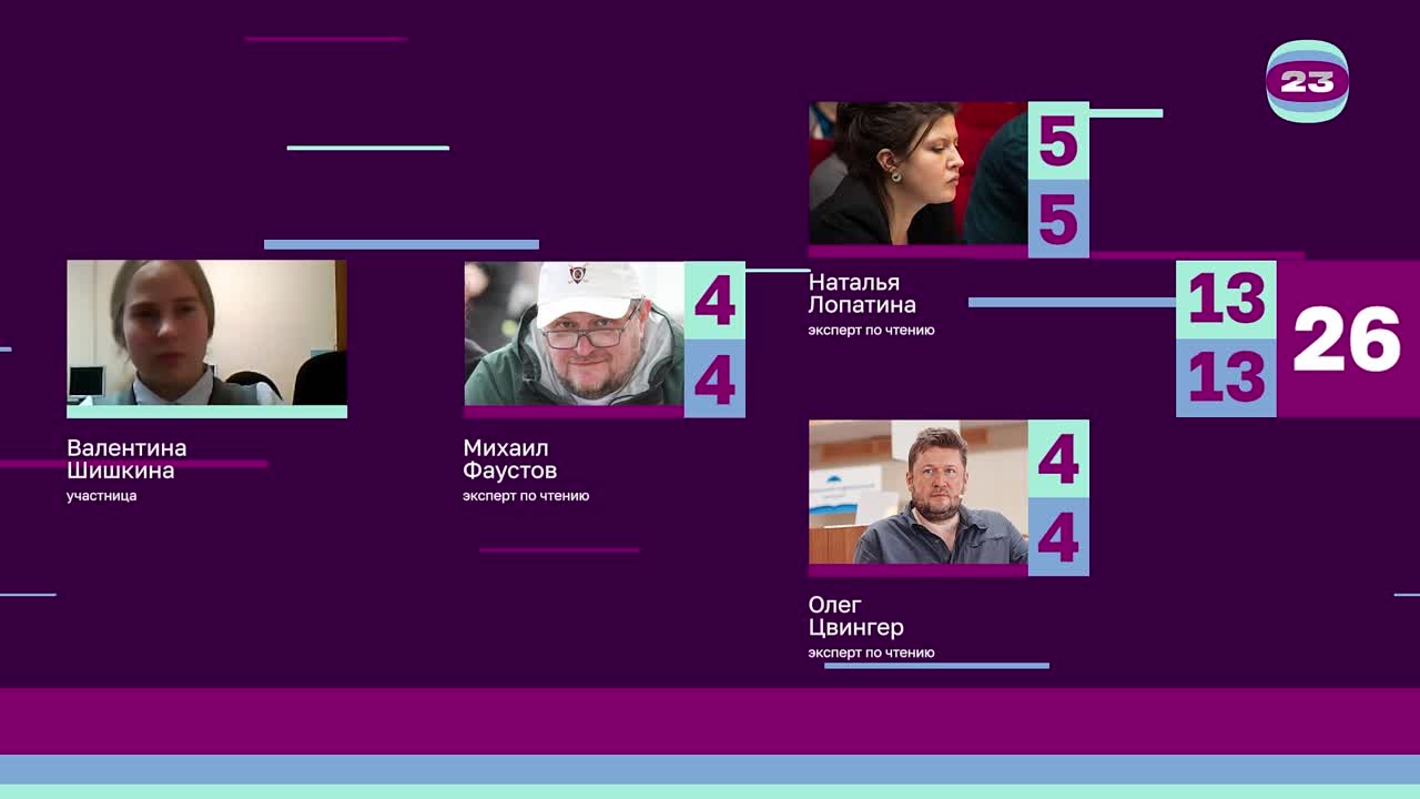 Чемпионат «Страница’23». Матч №2429