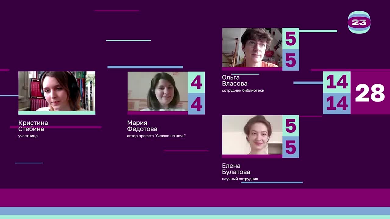 Чемпионат «Страница’23». Матч №2470