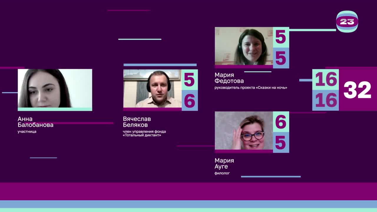 Чемпионат «Страница’23». Матч №2575