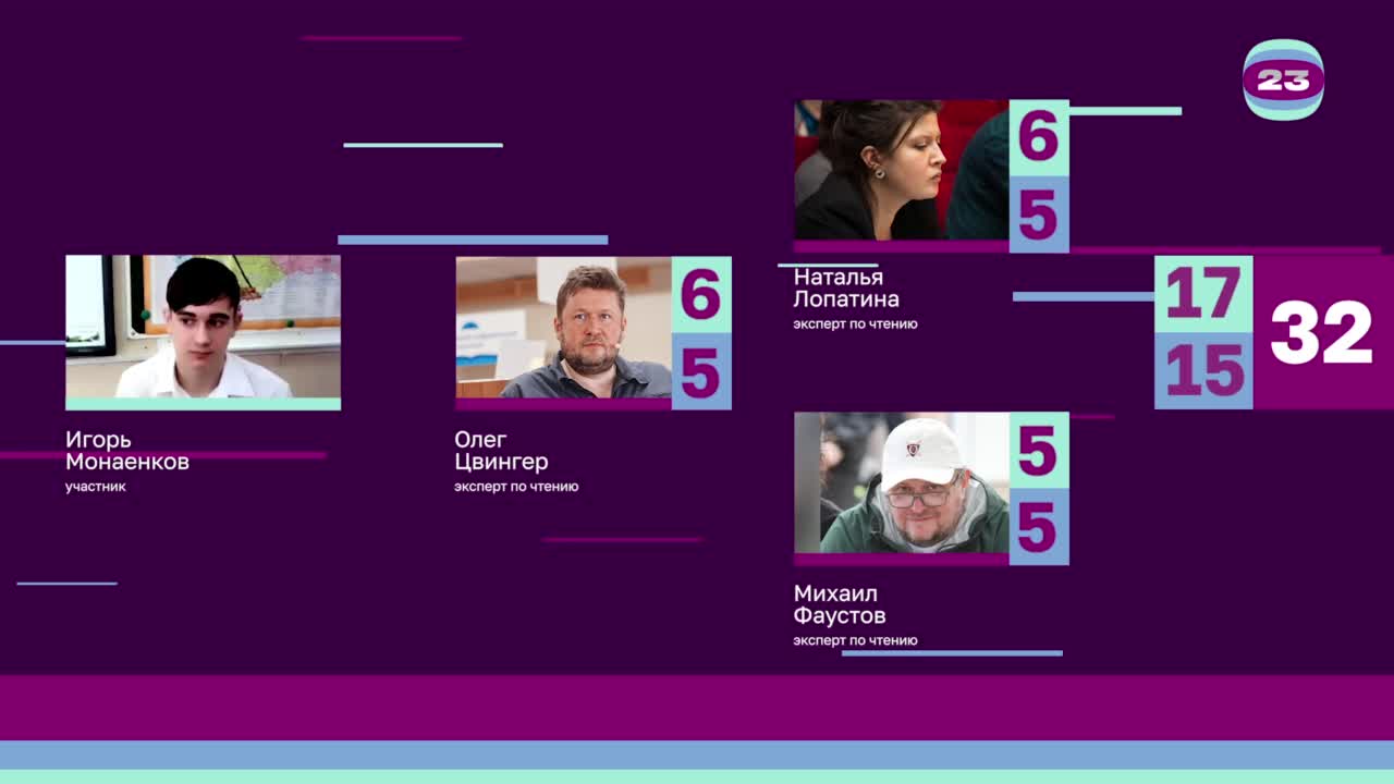 Чемпионат «Страница’23». Матч №2646