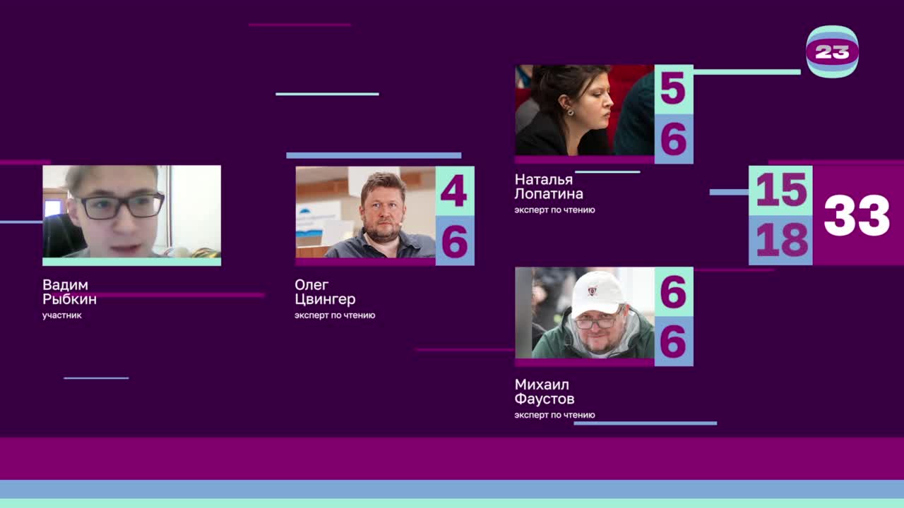 Чемпионат «Страница’23». Матч №2649