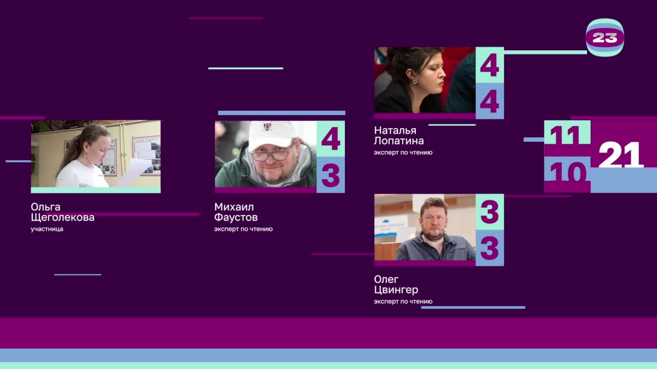 Чемпионат «Страница’23». Матч №2701