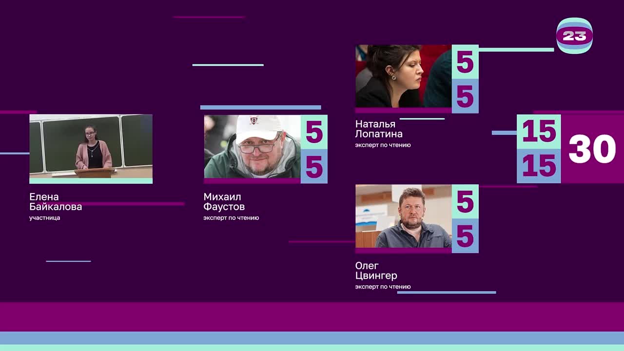 Чемпионат «Страница’23». Матч №2706