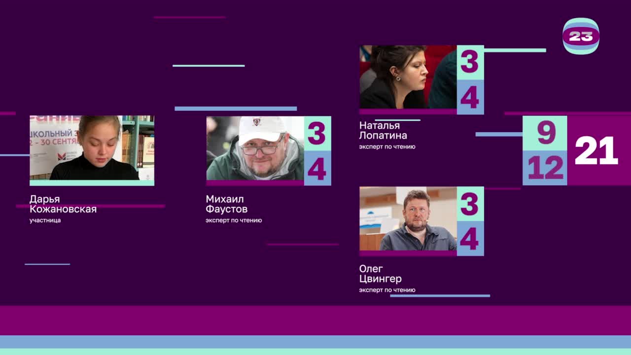 Чемпионат «Страница’23». Матч №2782