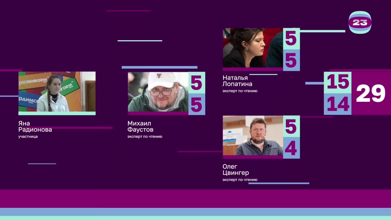 Чемпионат «Страница’23». Матч №2788