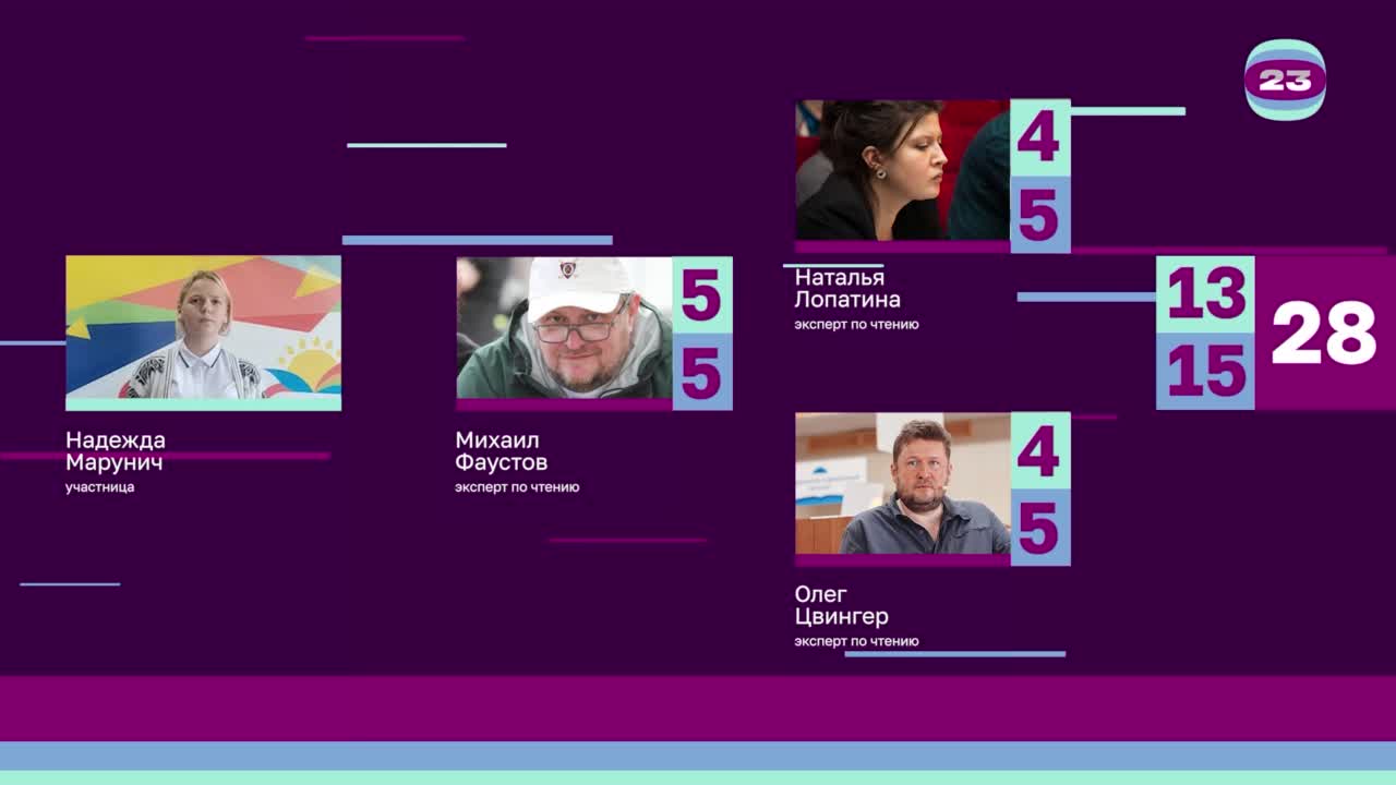 Чемпионат «Страница’23». Матч №2789